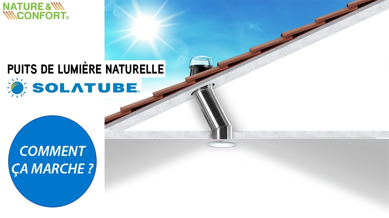 Le Puits de lumière Le Puits de Lumière — free download